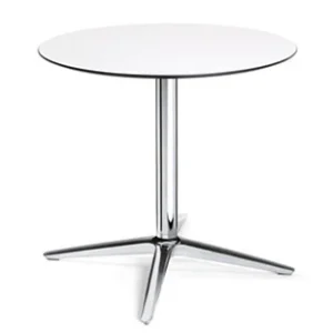 meet table